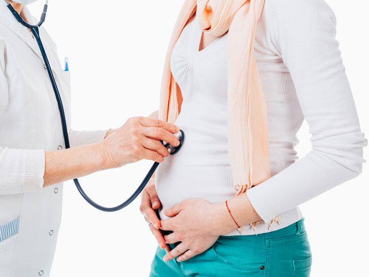 How To Care Pregnancy In First Month With Help Of Prenatal Care Classes