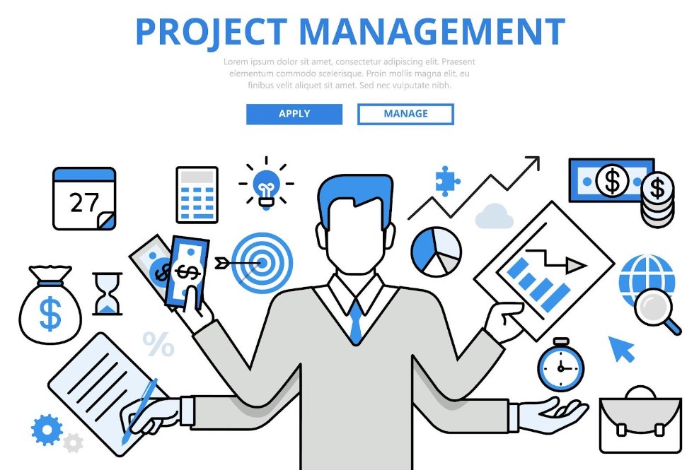 The Ultimate Guide to Project Management